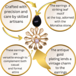 Traditional Wear Golden Gold Plated Brass Earrings  With Black monalisa stone And White Pearl - Image 3