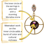 R.R. Traders Meenakari jewellery antique design Trendy Chandelier Dangle Earrings For Women and girls - Image 6